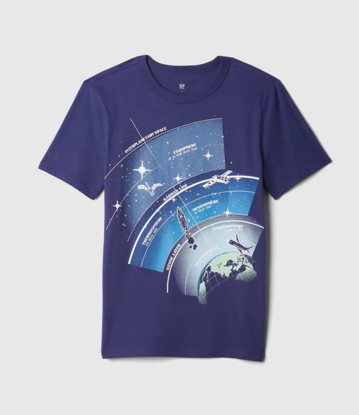 Camiseta Interplanetario